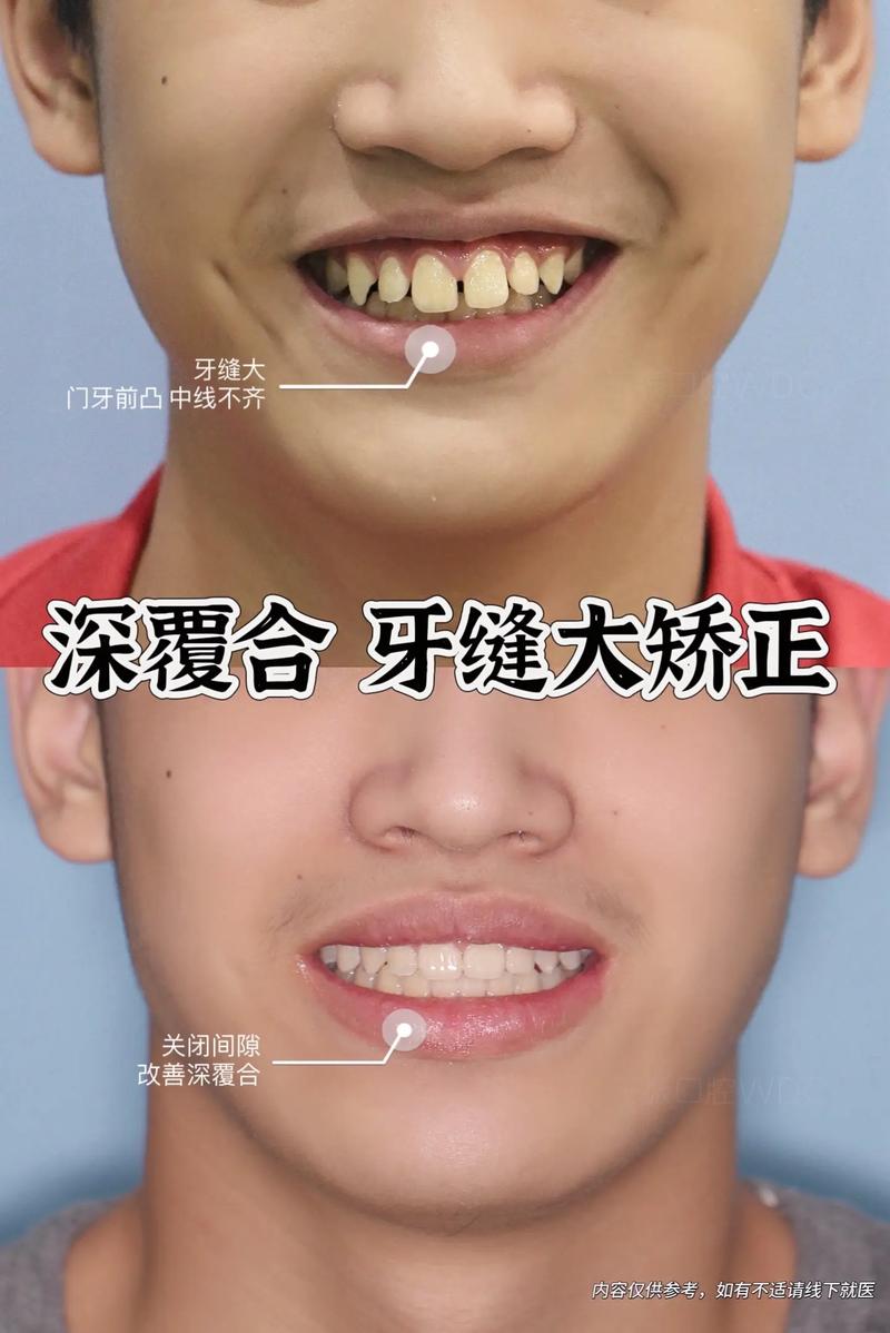 牙谷医院：医学科技的新兴之地