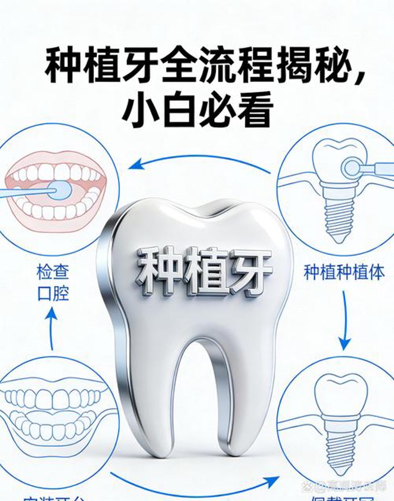 口腔专科医院